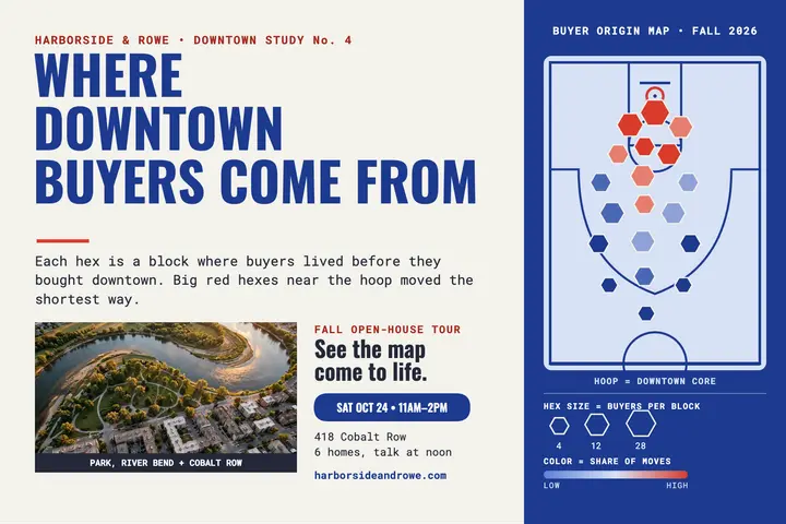 Harborside buyer origin court chart postcard template