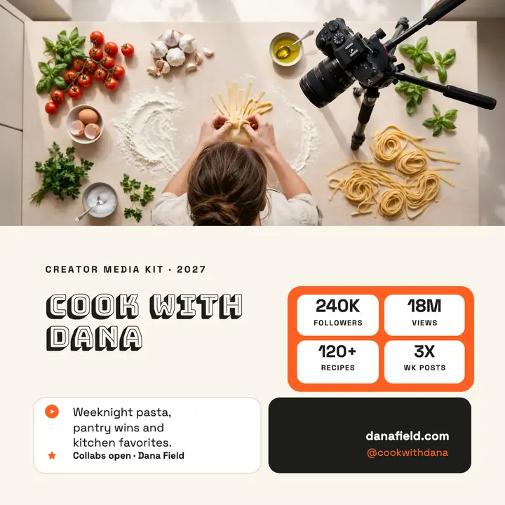 Cook With Dana bento media kit template