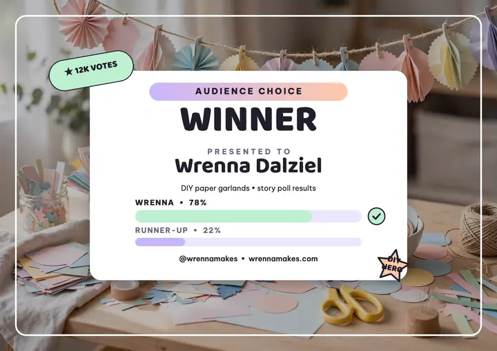 Wrenna audience choice winner certificate template
