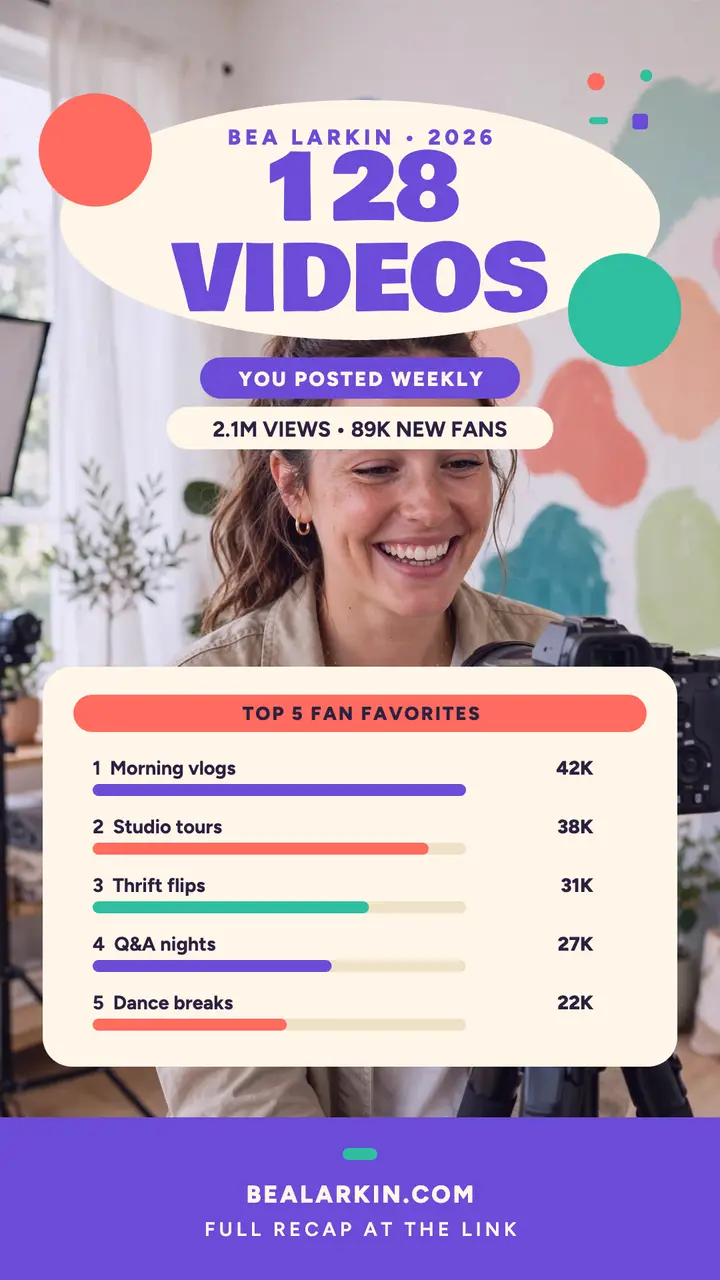 Bea Larkin 2026 recap story template