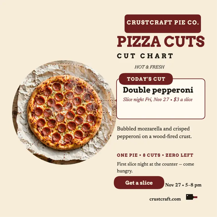 Crustcraft pizza cut chart post: pizza cut chart post template