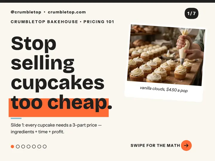 Crumbletop cupcake pricing slide 1 template
