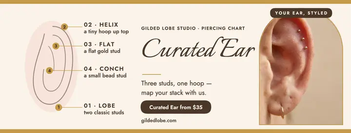 Gilded Lobe curated ear cover template