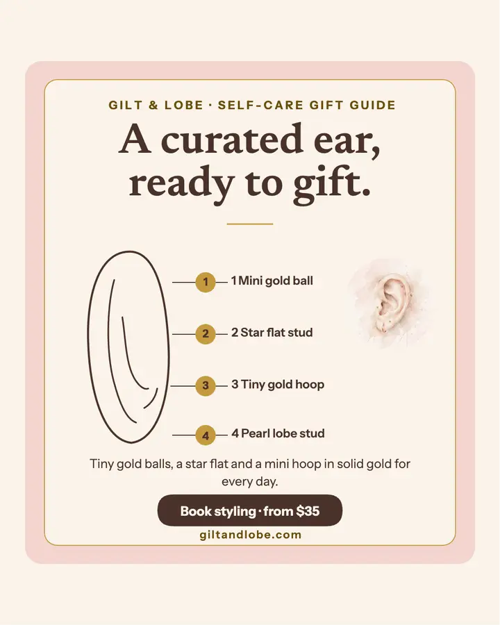 Gilt and Lobe curated ear gift guide: ear piercing guide template