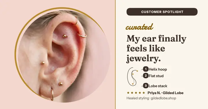 Gilded Lobe curated ear review template