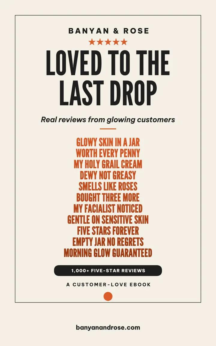 Loved to the Last Drop review wall ebook template
