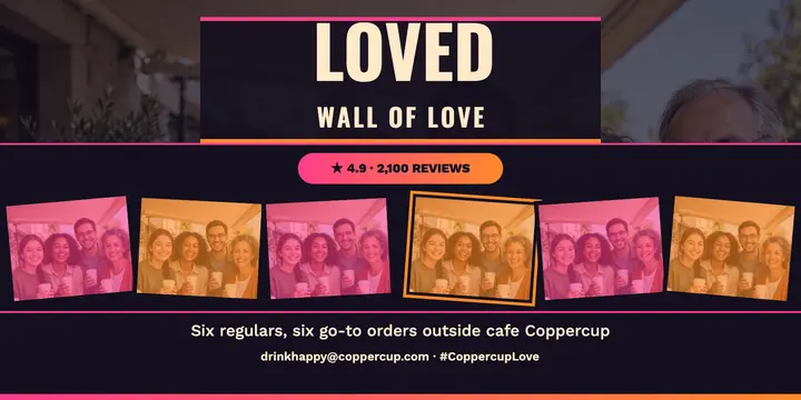 Coppercup customer wall reviews post template