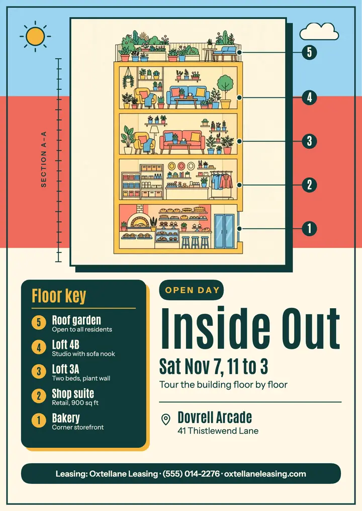 Dovrell Arcade open day flyer, cutaway building template