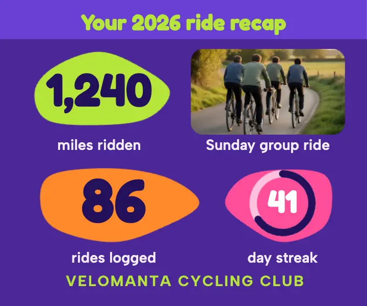 Velomanta Cycling Club year recap ad template