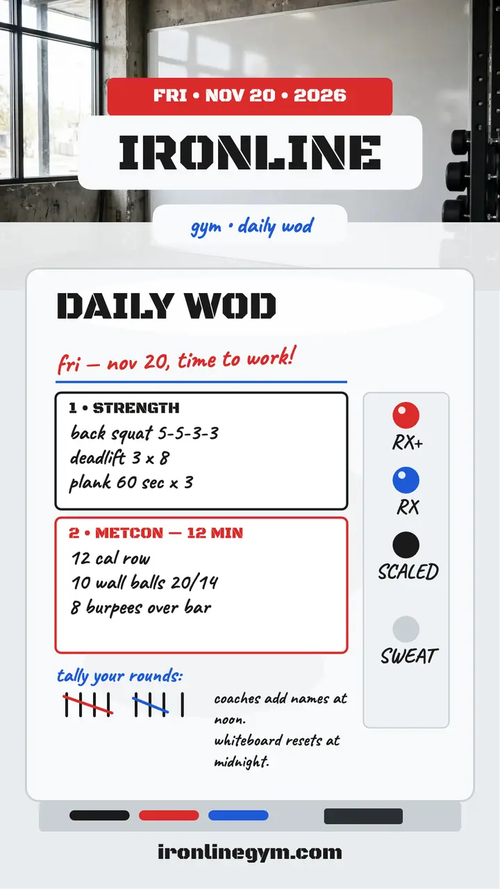 Ironline daily WOD board story template