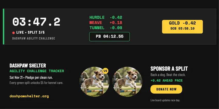 Dashpaw Shelter agility challenge tracker template