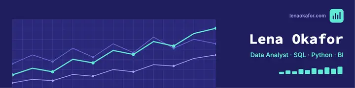 Indigo and mint data analyst profile banner template