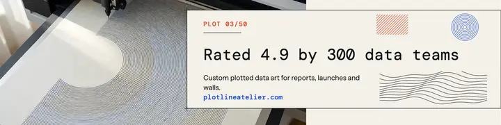 Plotline Atelier client proof LinkedIn banner template