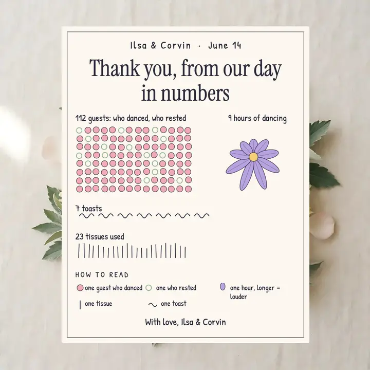 Wedding day in numbers template