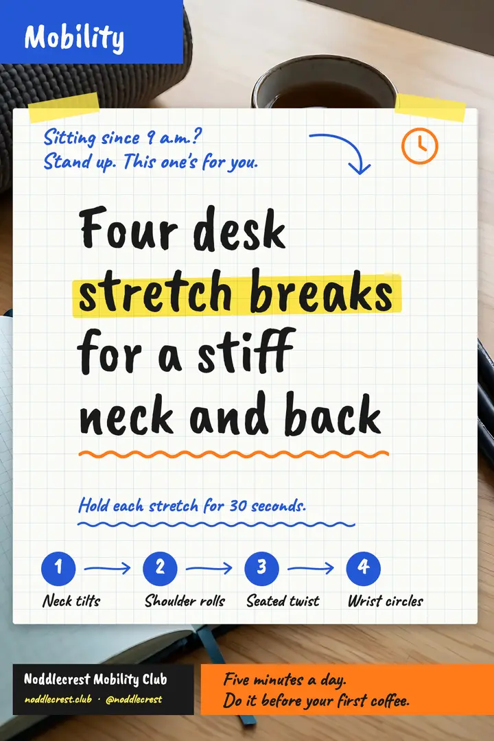 Desk stretch breaks sketchnote poster template