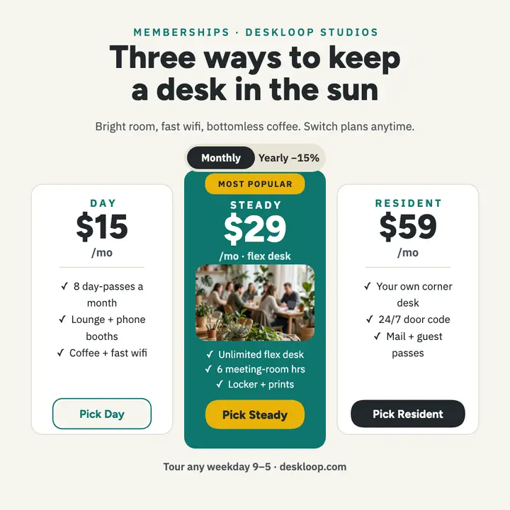 Deskloop membership tiers square post: co-working membership post template