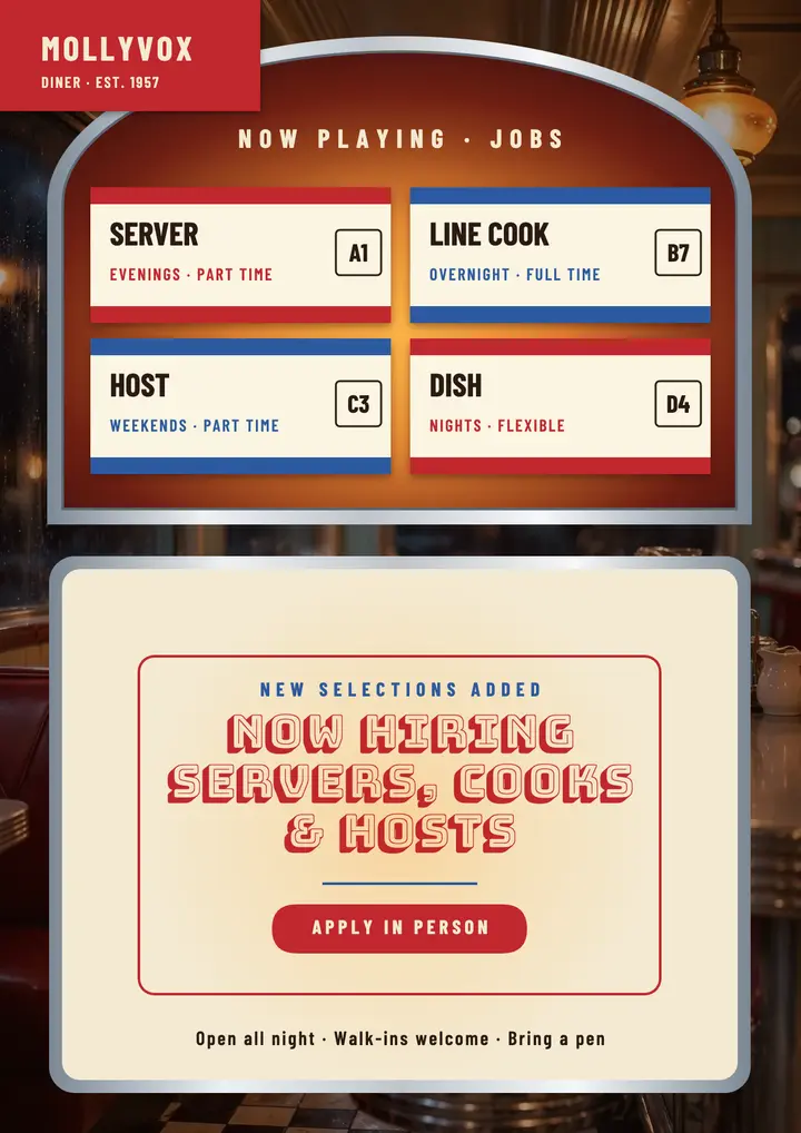Mollyvox Diner hiring flyer, jukebox strips template