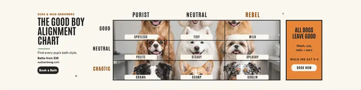 Suds and Wag good boy chart banner template