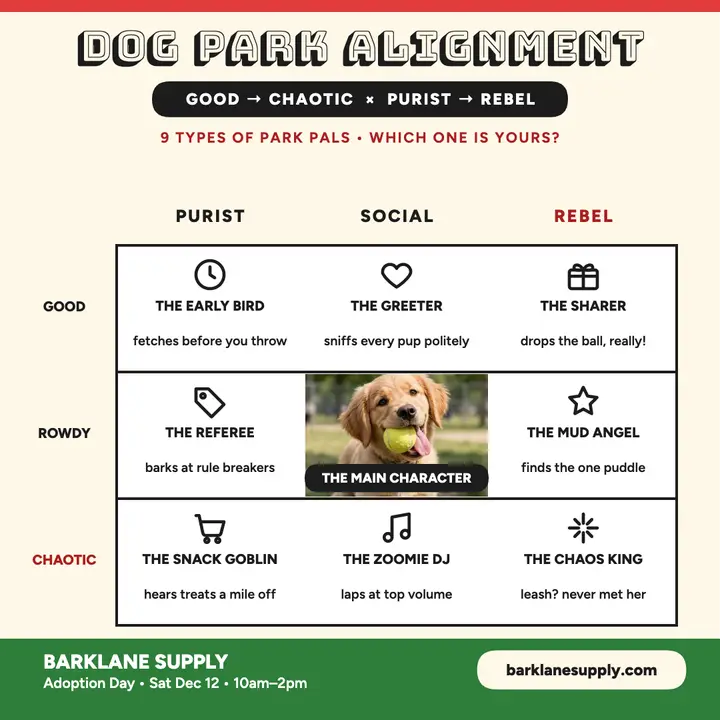 Dog park alignment chart, Barklane template