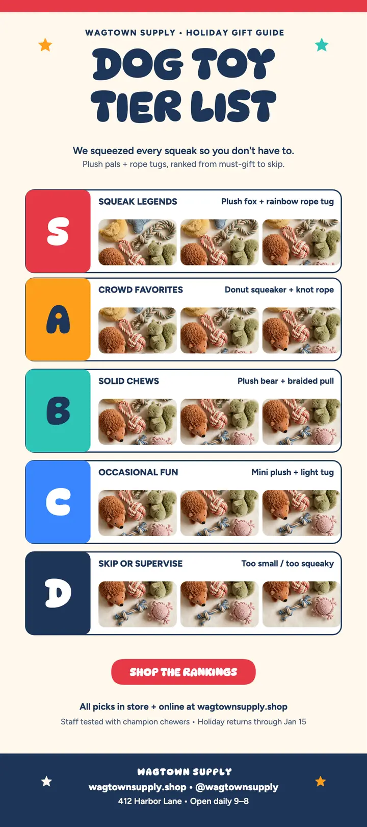 Wagtown Supply dog toy tier list template