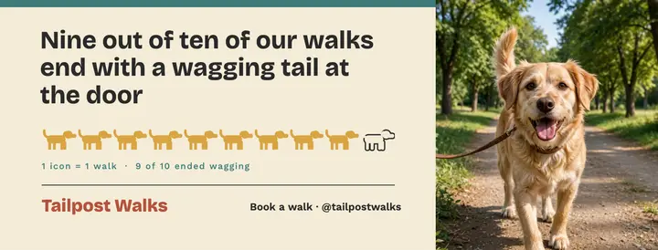 Tailpost Walks dog walking cover with pictogram row template