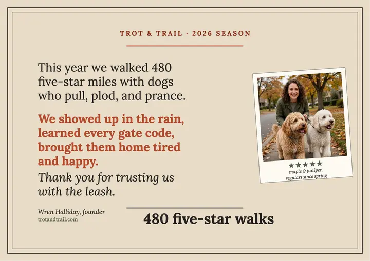 Trot and Trail year review manifesto: dog walking review certificate template
