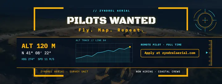 Zyndrel Aerial pilots wanted HUD cover template