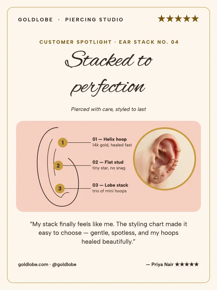 Goldlobe ear stack review portrait: piercing review post template