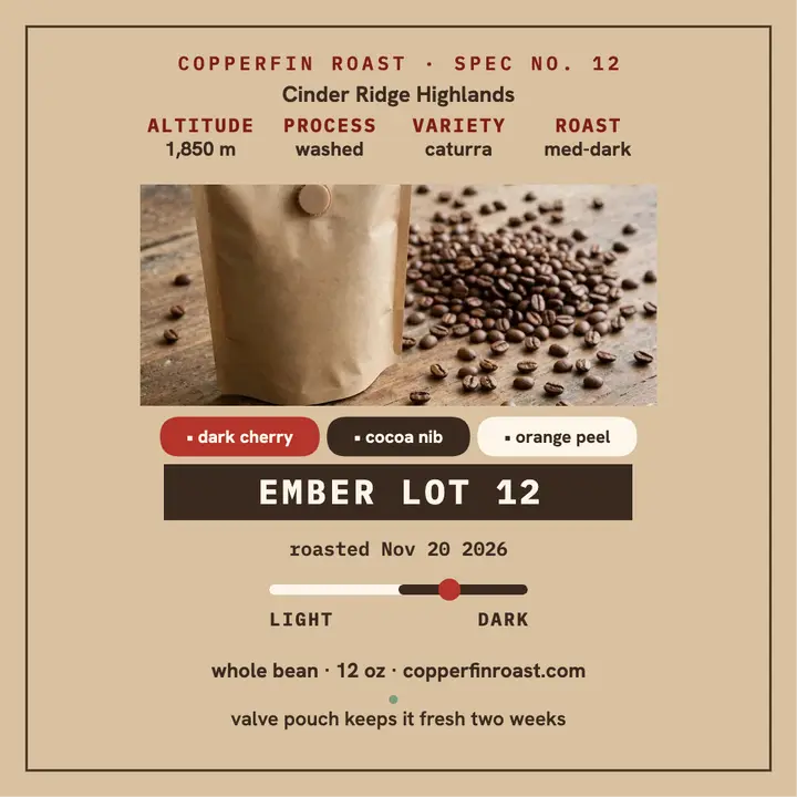 Copperfin Roast Ember Lot coffee spec post template