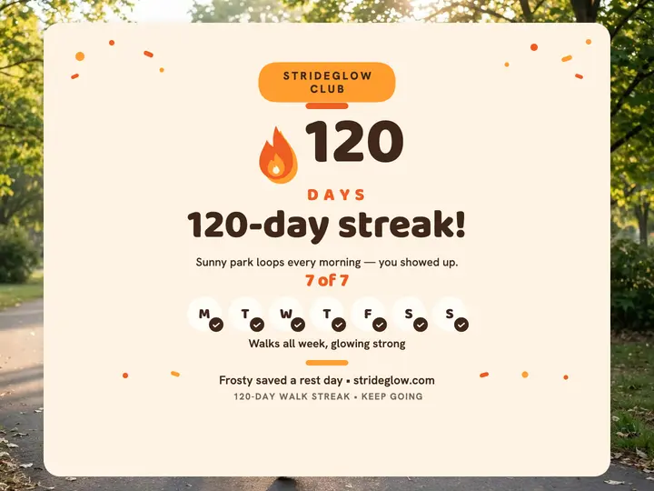 Strideglow 120-day walk streak slide template