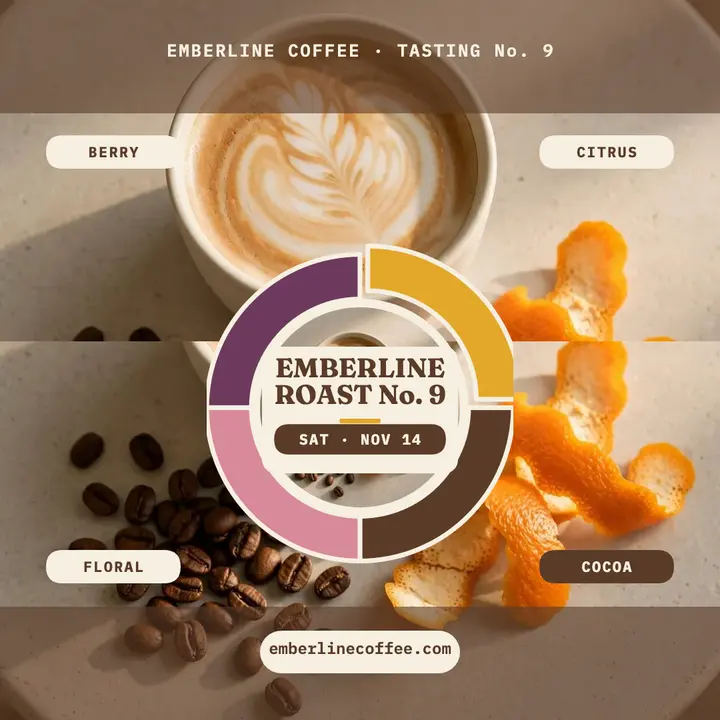 Emberline Roast No. 9 tasting post template