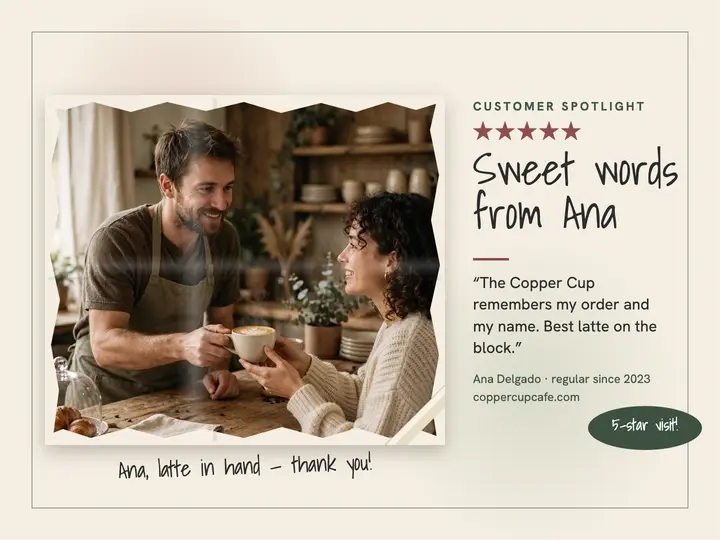 Copper Cup cafe spotlight review slide template