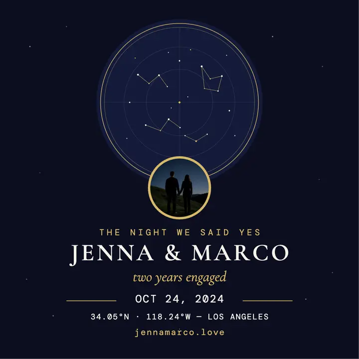 Jenna and Marco star map keepsake template
