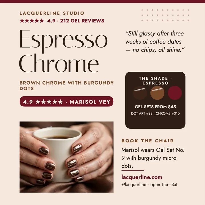Lacquerline espresso chrome review card template