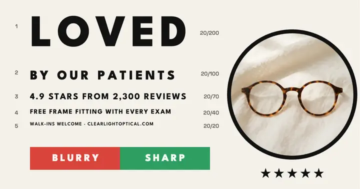 Clearlight Optical patient reviews template