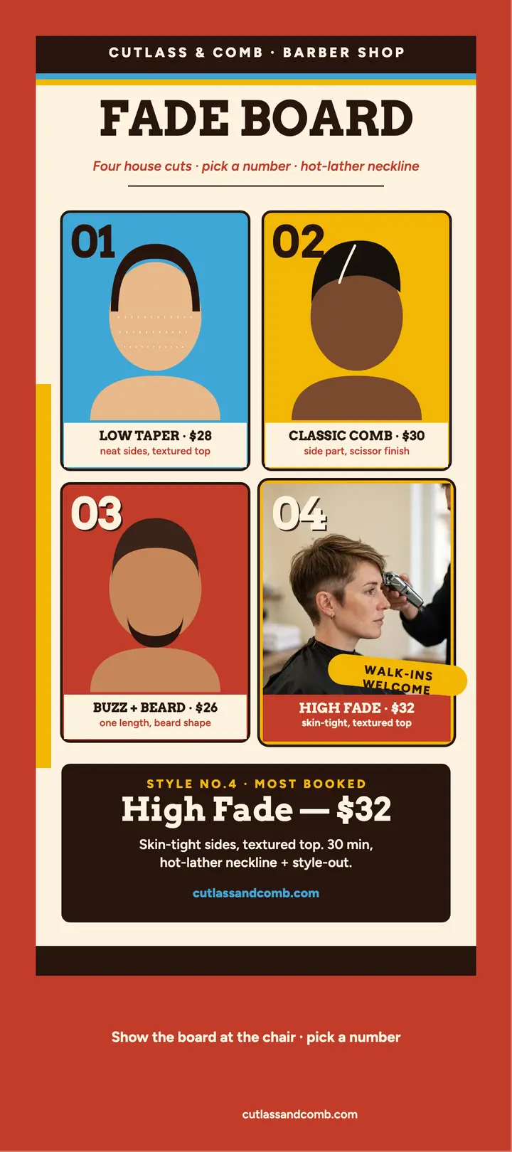 Cutlass and Comb fade board template
