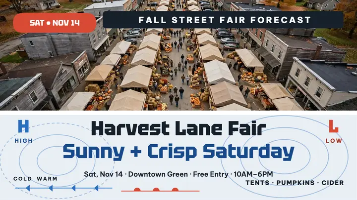 Harvest Lane Fair forecast thumbnail template