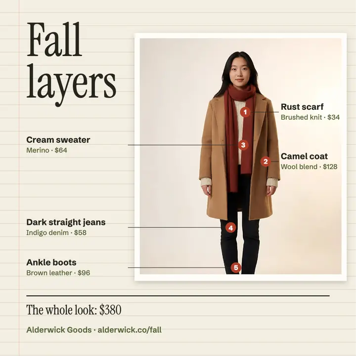Alderwick fall layers outfit callouts post template