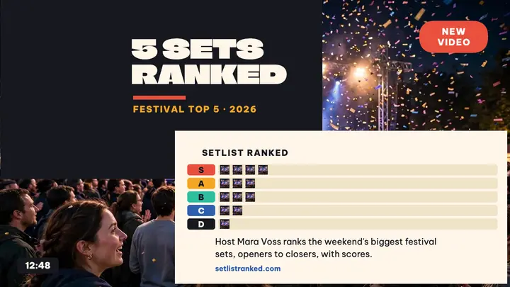 Setlist Ranked festival sets tier thumbnail template