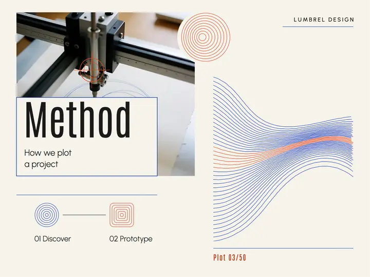 Lumbrel Design method slide, pen plotter template