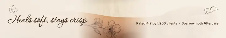 Sparrowmoth tattoo aftercare balm reviews page cover template