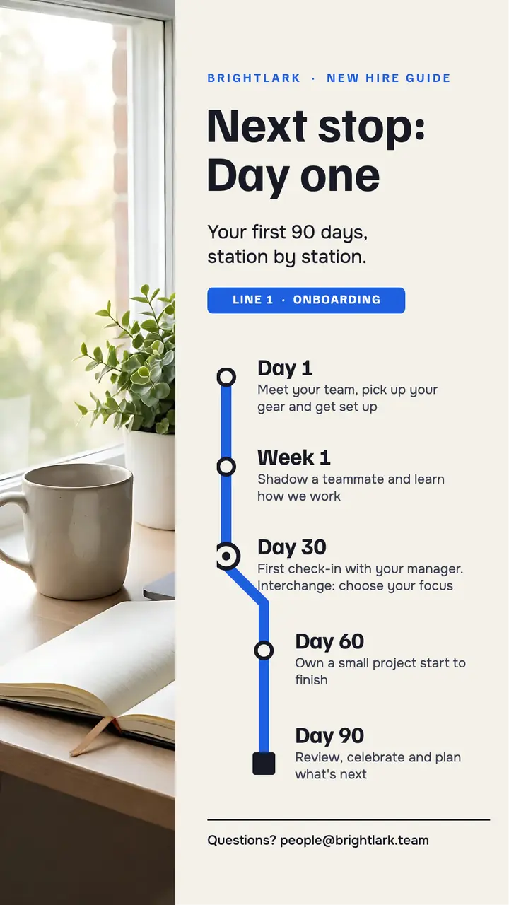 New hire first 90 days onboarding story, transit diagram template
