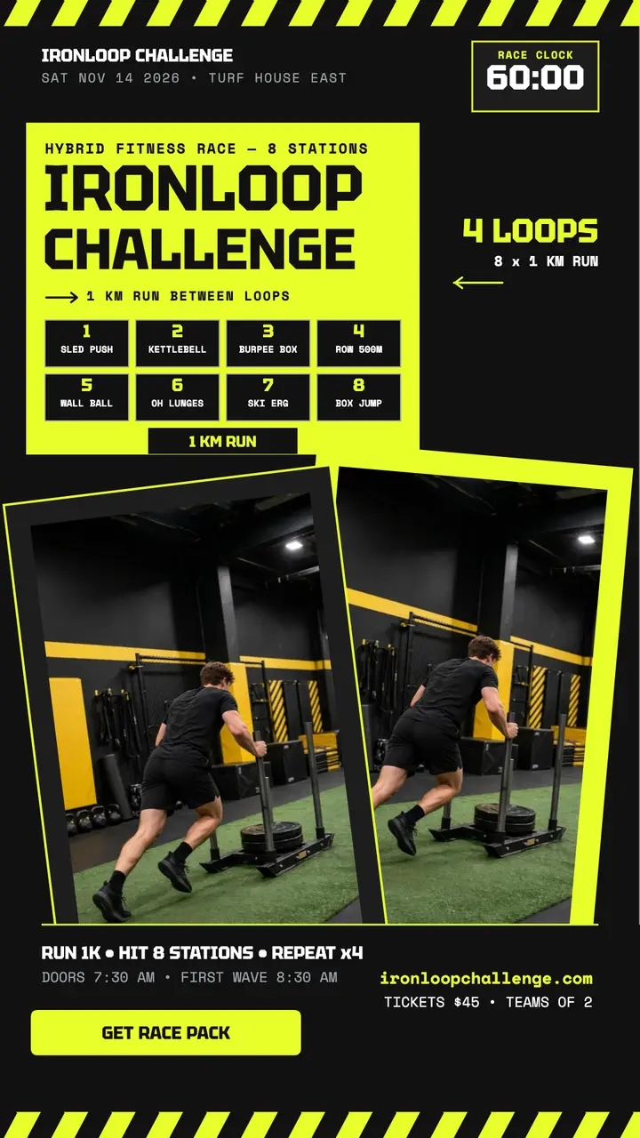 Ironloop Challenge fitness race story template