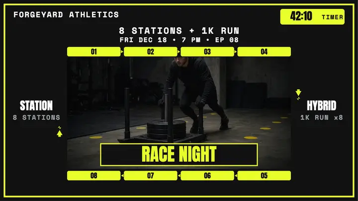 Forgeyard Station Night race thumbnail template
