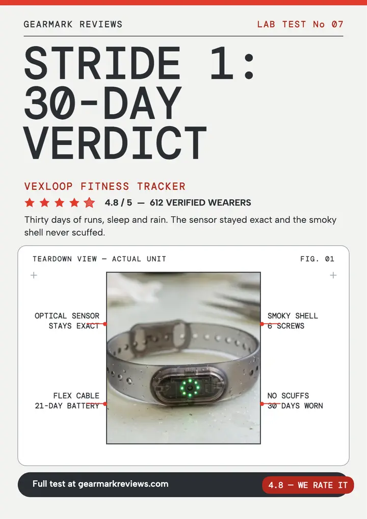 Vexloop Stride 1 tracker review flyer template