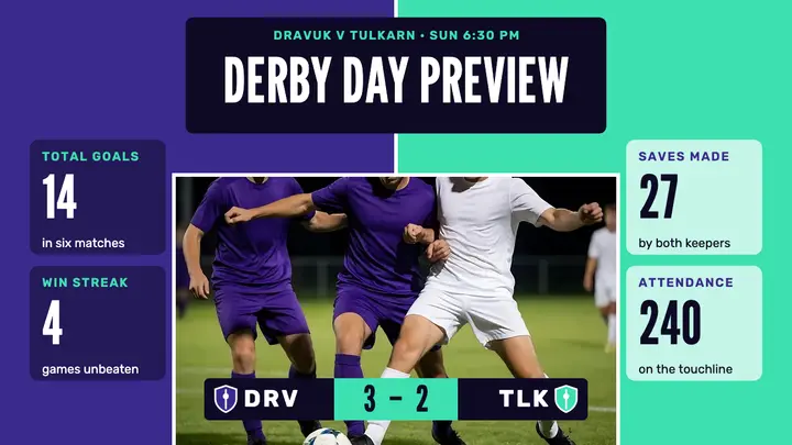 Five-a-side league recap thumbnail, matchday broadcast template