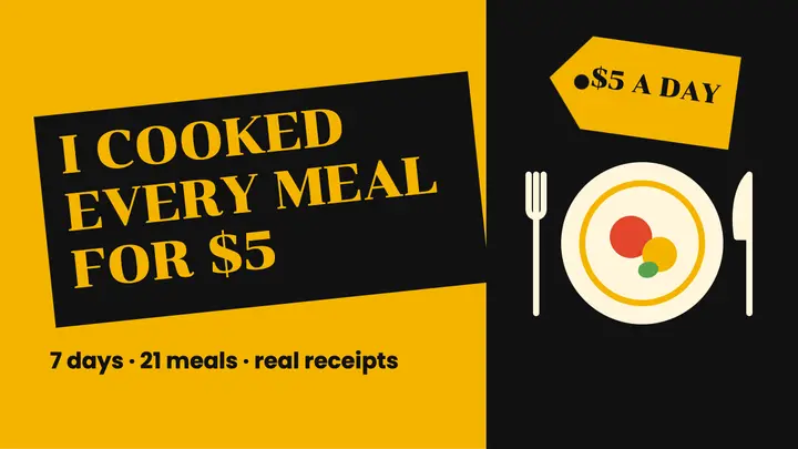 Every meal for $5 thumbnail template