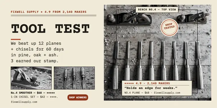 Fixwell Supply tool test review post template