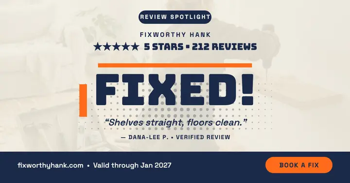 Fixworthy Hank review spotlight post template