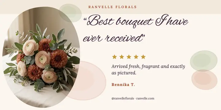 Ranvelle Florals bouquet review watercolor post template